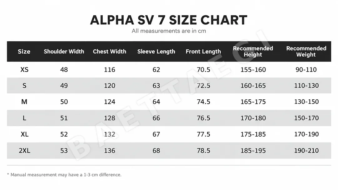 아크테릭스 [XF] 알파 SV 자켓 7 던 블루 207800 Arc'teryx Alpha SV Jacket 7 SV7 상세 이미지 3