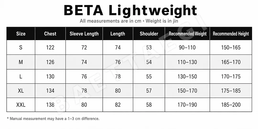 아크테릭스 [XF] 베타 라이트웨이트 던 블루 205908 Arc'teryx Beta Lightweight 상세 이미지 8